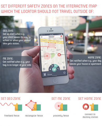 Zonendefinitionen mit den mobilen Apps (Bild: Indiegogo)